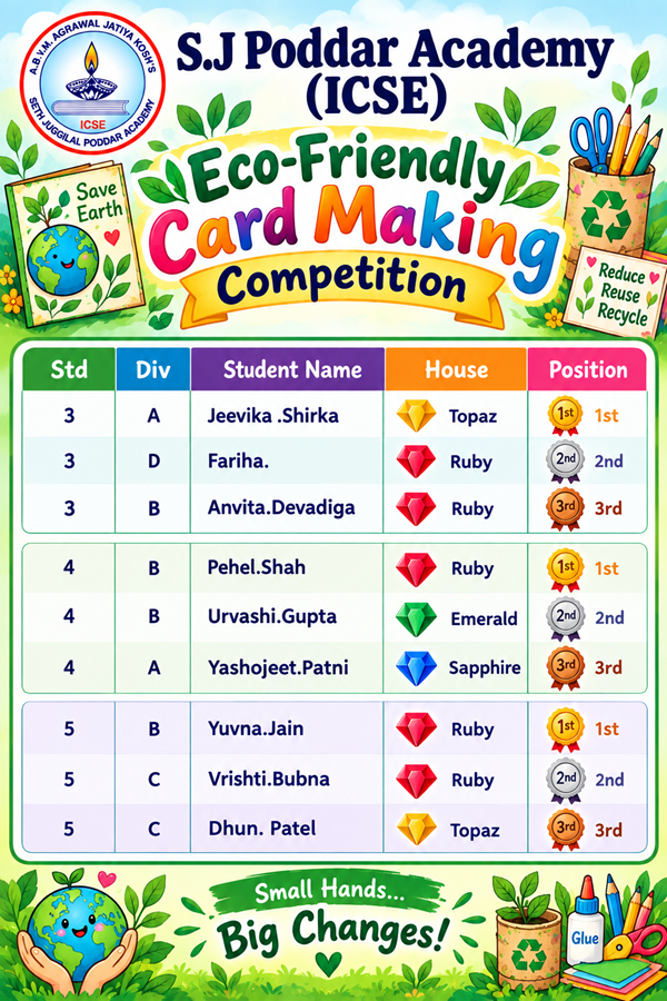 Eco-Friendly Card Competition Winners