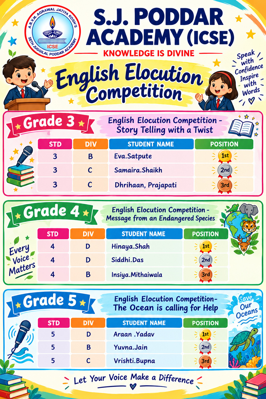 English Elocution Competition Winners