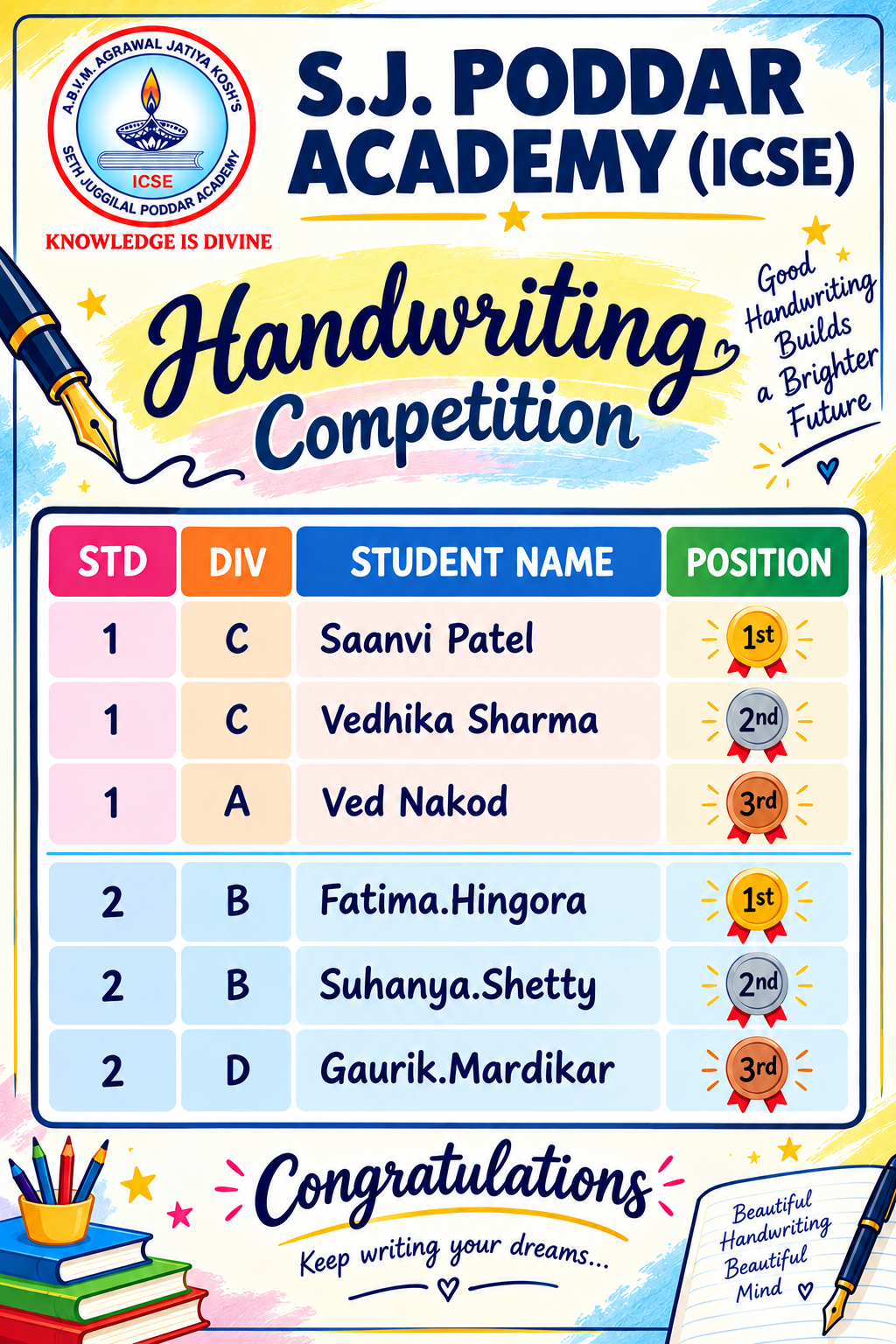 Handwriting Competition Winners