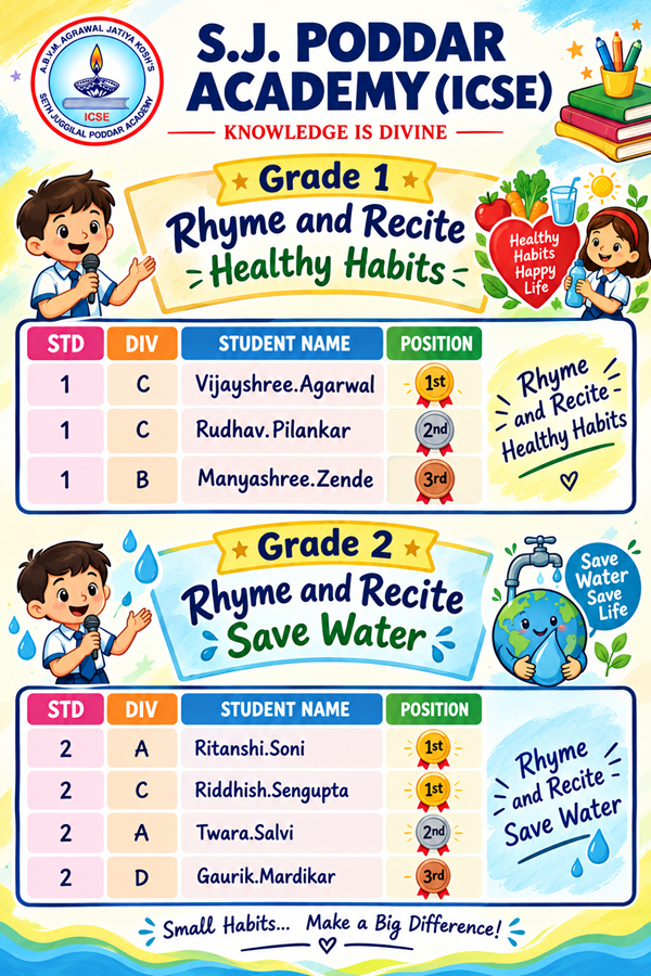 Healthy Habits Awards