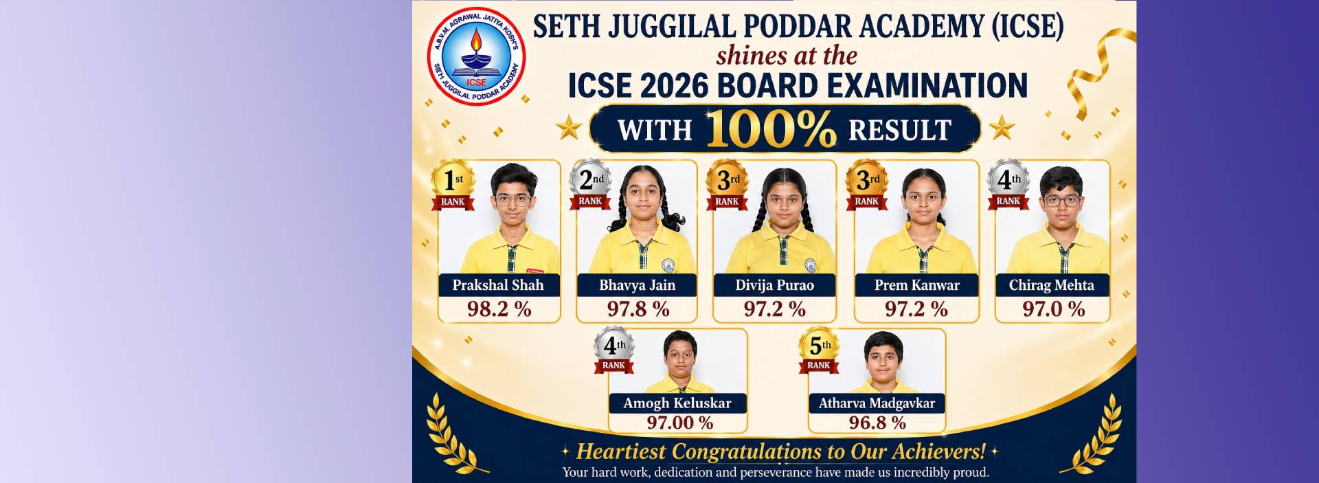 ICSE Results 2026